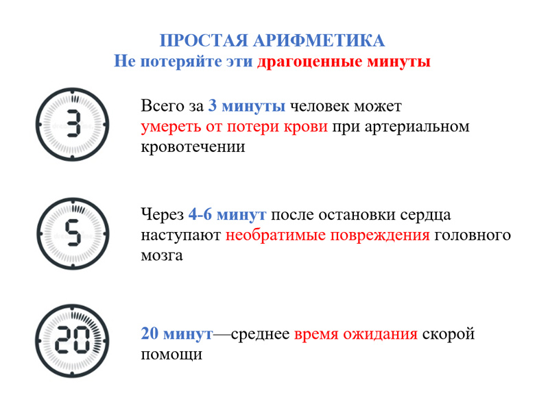 Не потеряйте драгоценные минуты